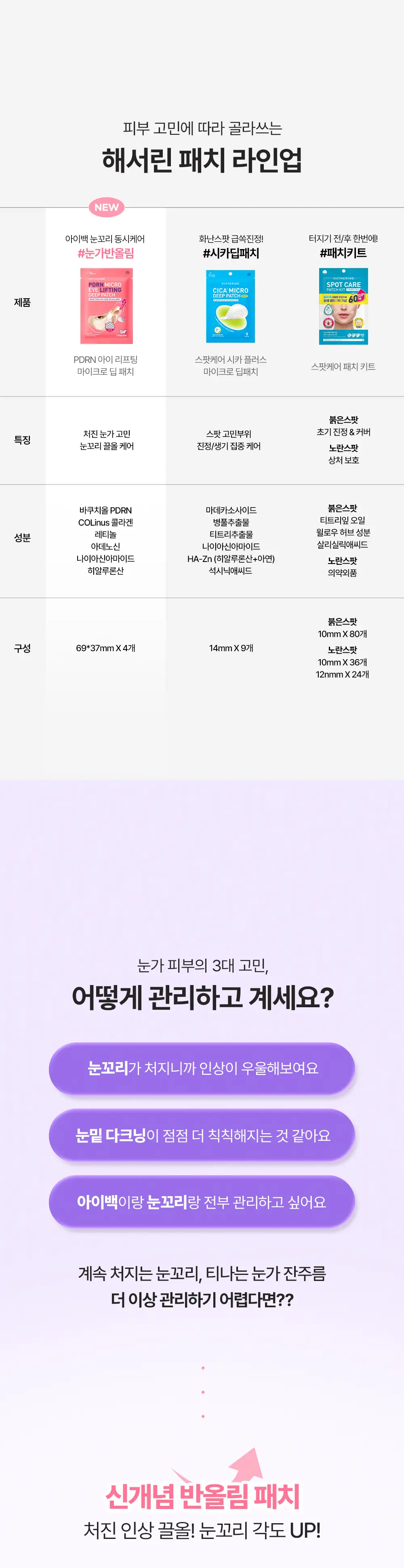 [눈밑 + 눈꼬리 동시케어] 해서린 PDRN 아이 리프팅 마이크로 딥패치 2매입 상세페이지 4